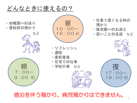 どんなときに使えるの?