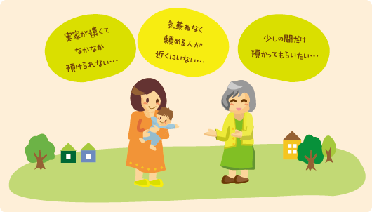 横浜子育てサポートシステム
